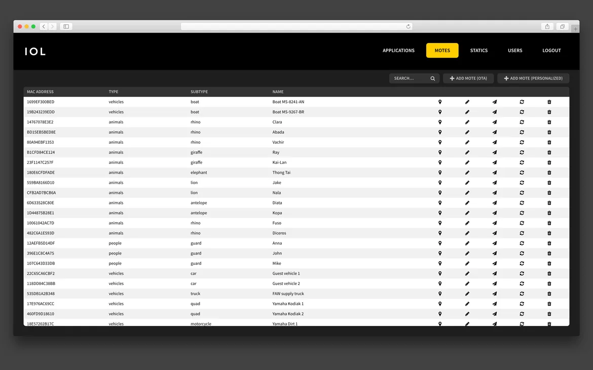 Admin interface